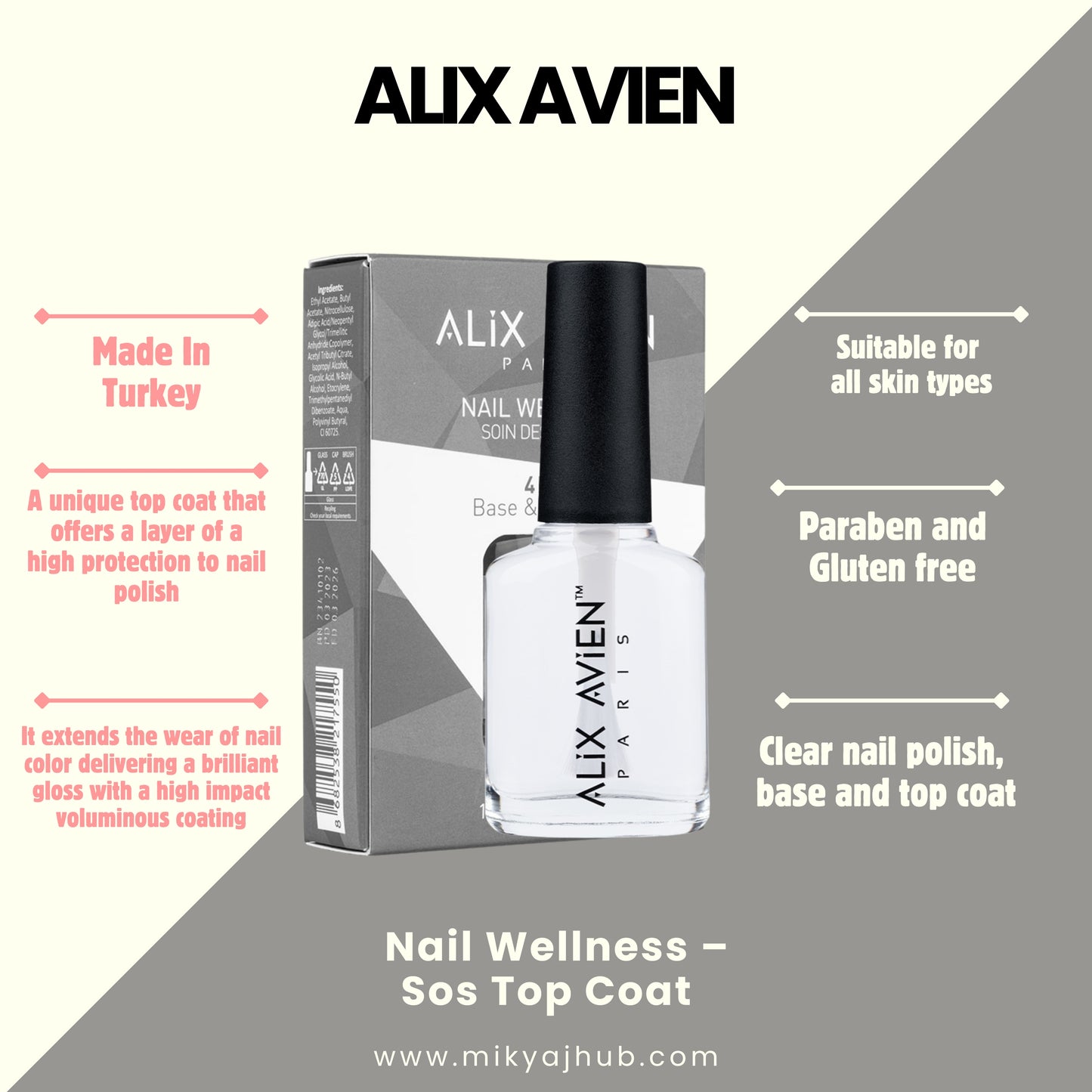 Nail Wellness – Sos Top Coat