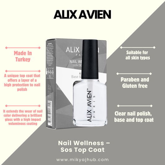 Nail Wellness – Sos Top Coat